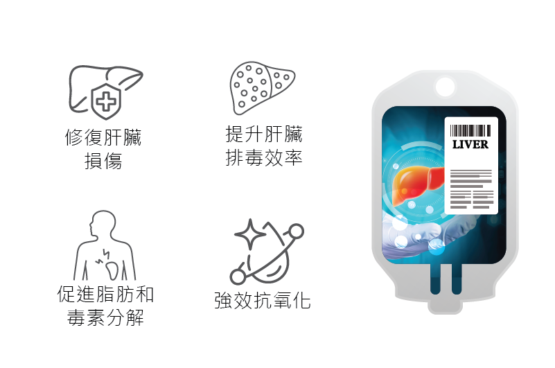 LIVER 清肝排毒